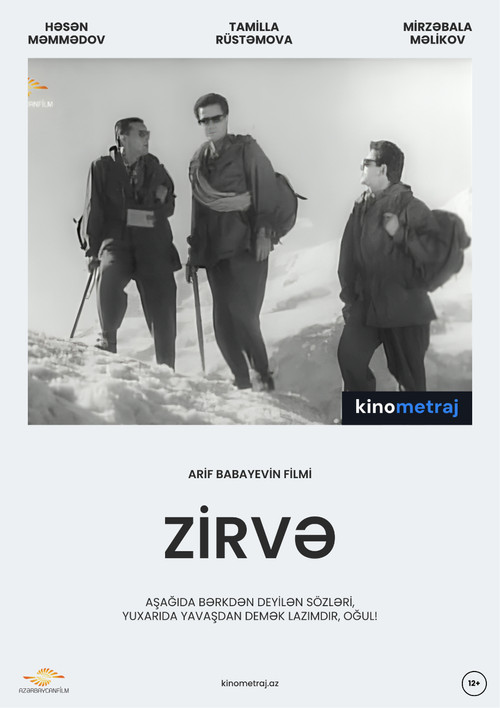 Zirvə