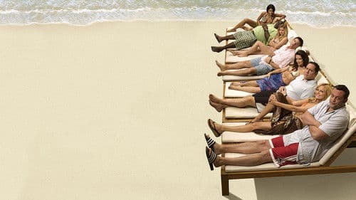 All Inclusive Bild 4