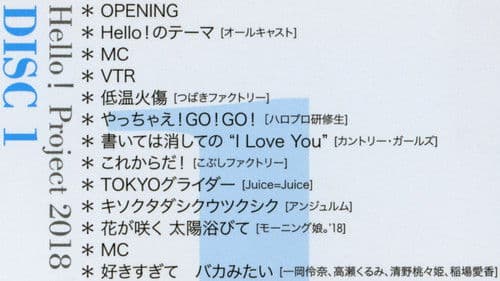 Hello! Project 2018 Winter ~PERFECT SCORE~ Hello! Project 20th Anniversary!! Bild 1