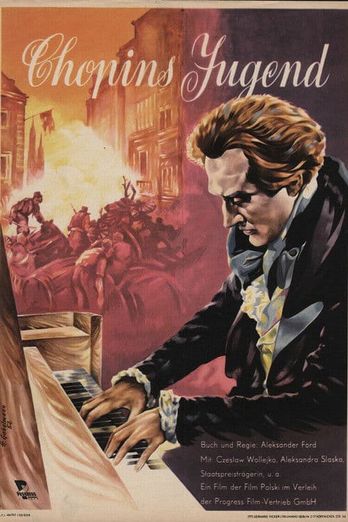 Młodość Chopina