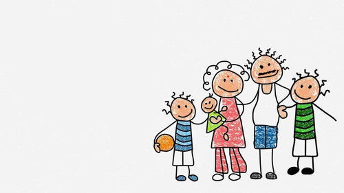 Yeh Meri Family Bild 2