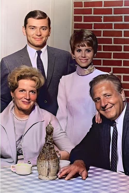 Teils heiter, teils wolkig