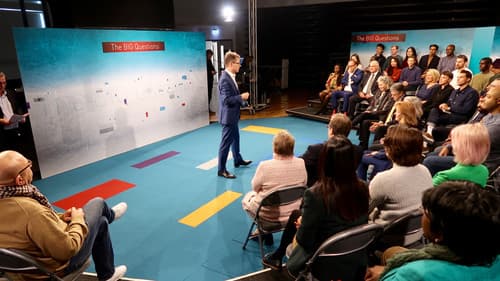 The Big Questions Bild 2