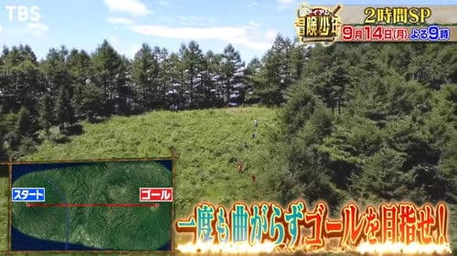 アイアム冒険少年 Bild 1