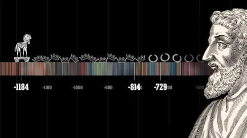 Zahlen schreiben Geschichte Bild 5