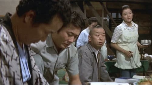 男はつらいよ 寅次郎夕焼け小焼け Bild 1