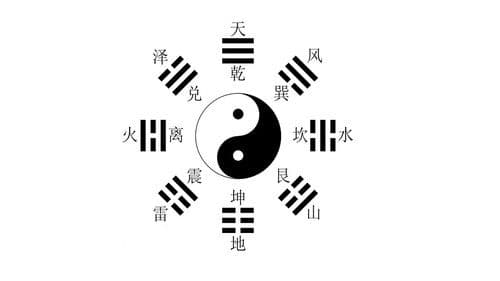 易经的奥秘 Bild 1