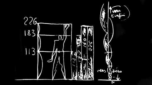 Le Corbusier, l'architecte du bonheur Bild 3