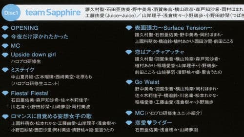 Hello! Project 2021 Summer ~Sapphire & Ruby~ Bild 1