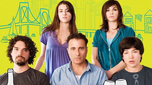 Meet the Rizzos Bild 8