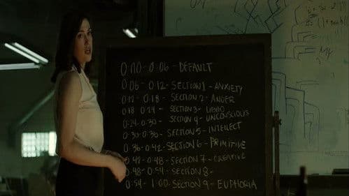 Minor Premise Bild 5