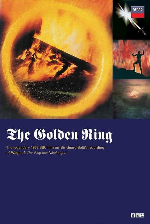 Der Goldene Ring