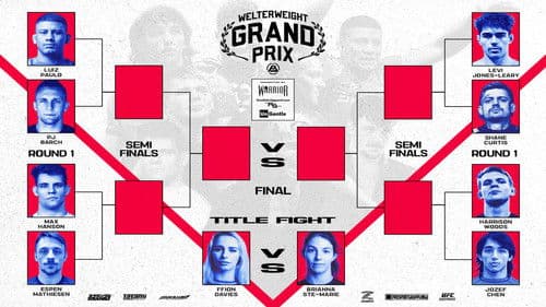 Polaris 27: Welterweight Grand Prix Bild 1