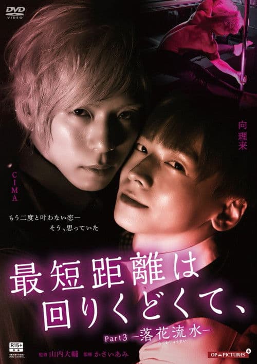 最短距離は回りくどくて、　落花流水
