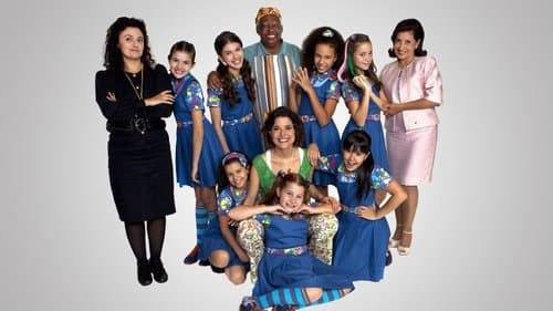 Chiquititas Bild 1
