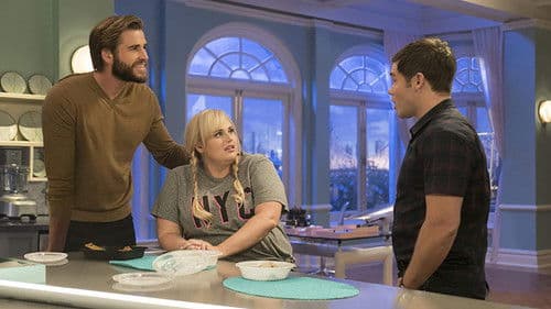 Isn't It Romantic Bild 7