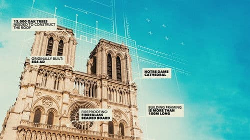 If We Built It Today Bild 2