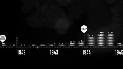 The Fallen of World War II Bild 6