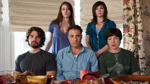 Meet the Rizzos Bild 1