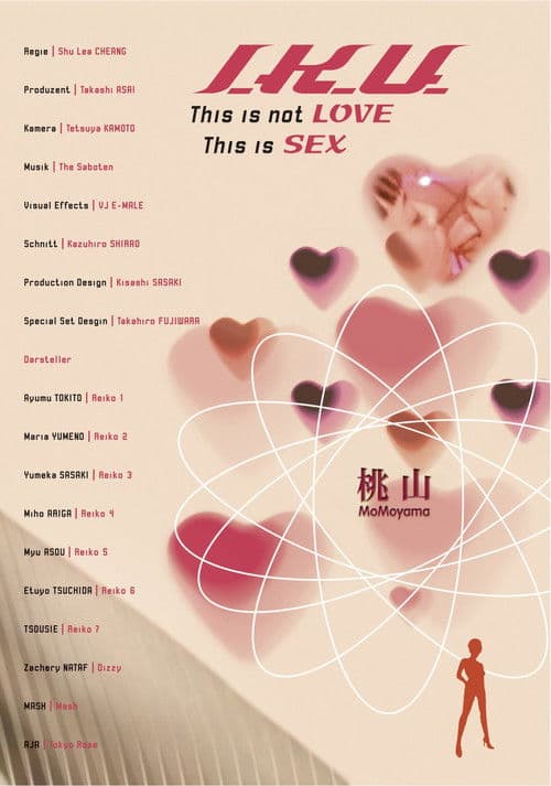 I.K.U. - This is Not Love, This is Sex