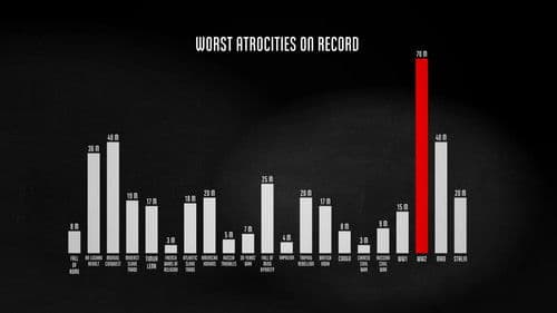 The Fallen of World War II Bild 1