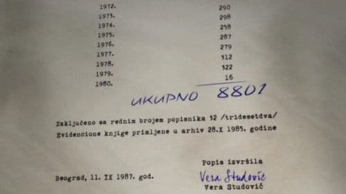 Cinema Komunisto Bild 2