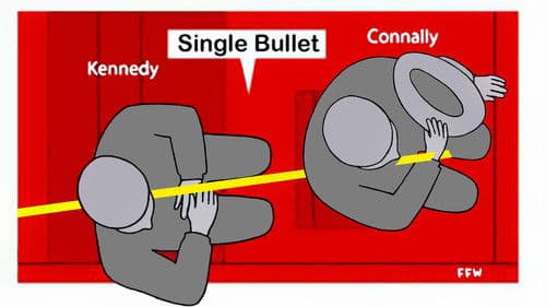 Peter Jennings Reporting: The Kennedy Assassination - Beyond Conspiracy Bild 1