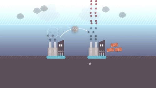 Climate: A Few Degrees Less Bild 2