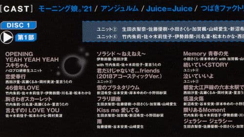 Hello! Project 2021 Winter ~STEP BY STEP~ Bild 1