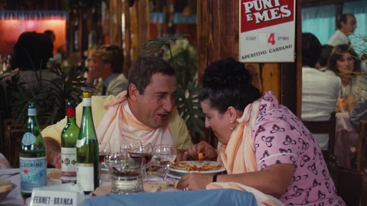 Dove vai in vacanza?