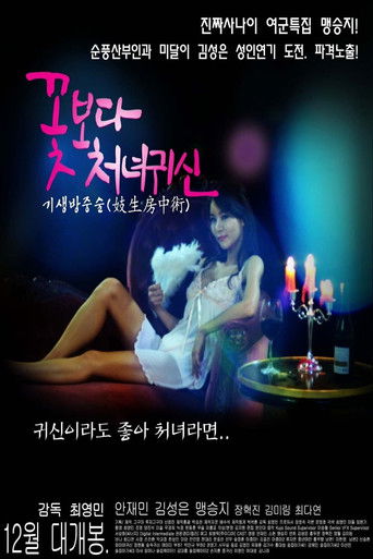 ๊ฝ๋ณด๋ค ์ฒ๋
๊ท์