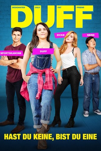 DUFF - Hast du keine, bist du eine