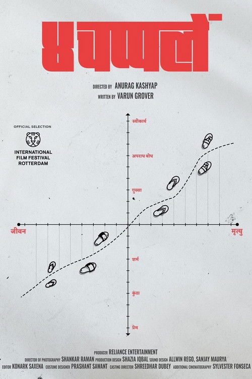 рдЪрд╛рд░ рдЪрдкреНрдкрд▓реЗрдВ